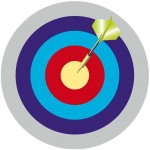 Zielscheibe-Outdoormediateam